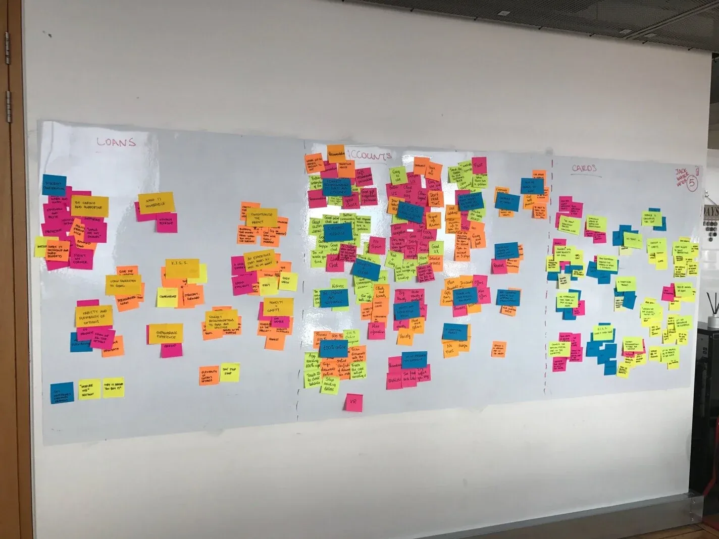 Everything participants said, on sticky notes on the wall