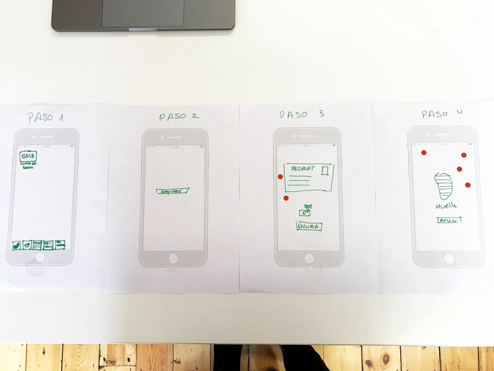 An onboarding flow drawn in four steps, from sign-up to a fingerprint