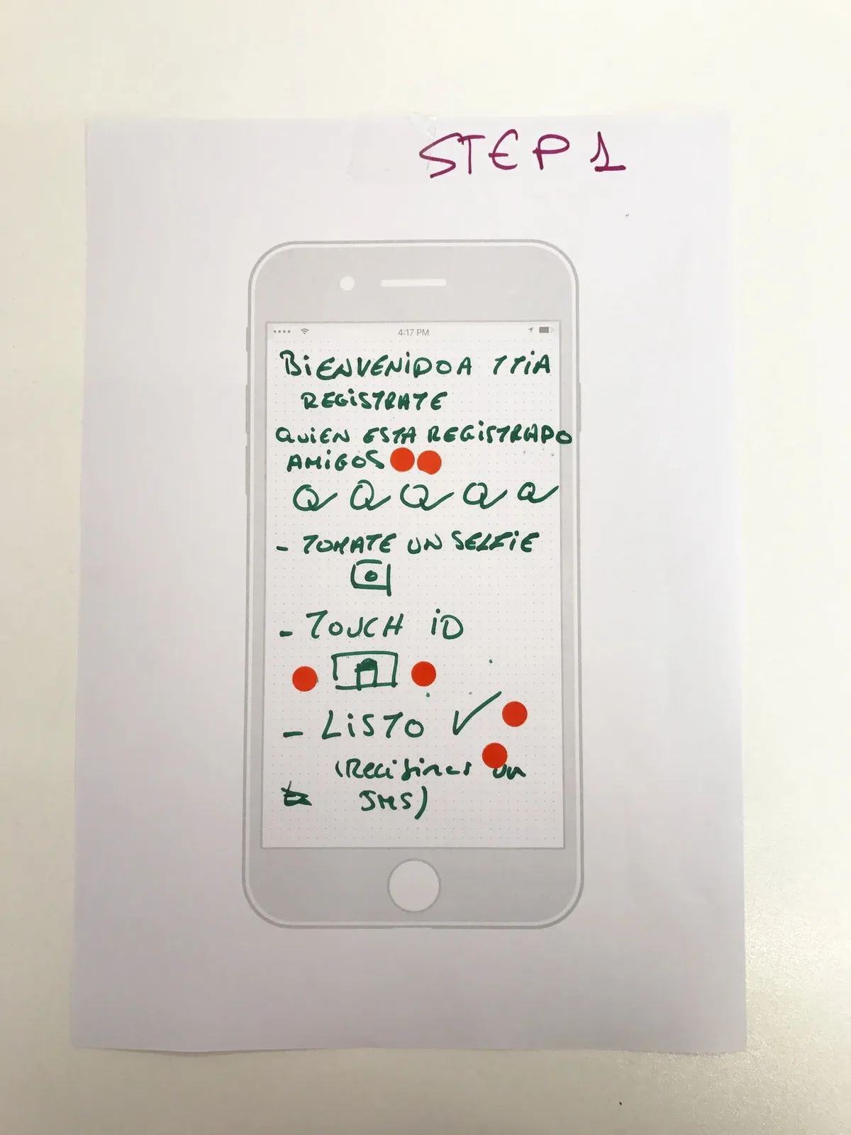 A sketch of a first step: welcome, a selfie, Touch ID and an SMS