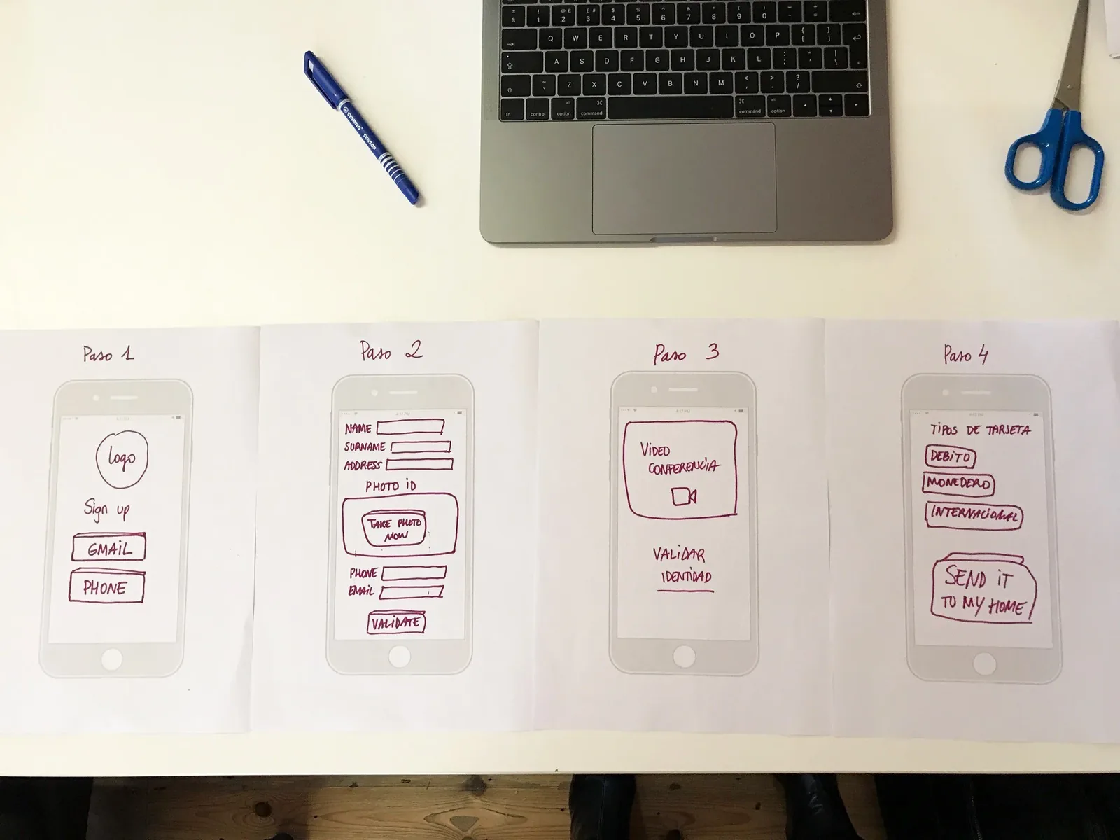Another flow: photo ID, a video call and choosing a card