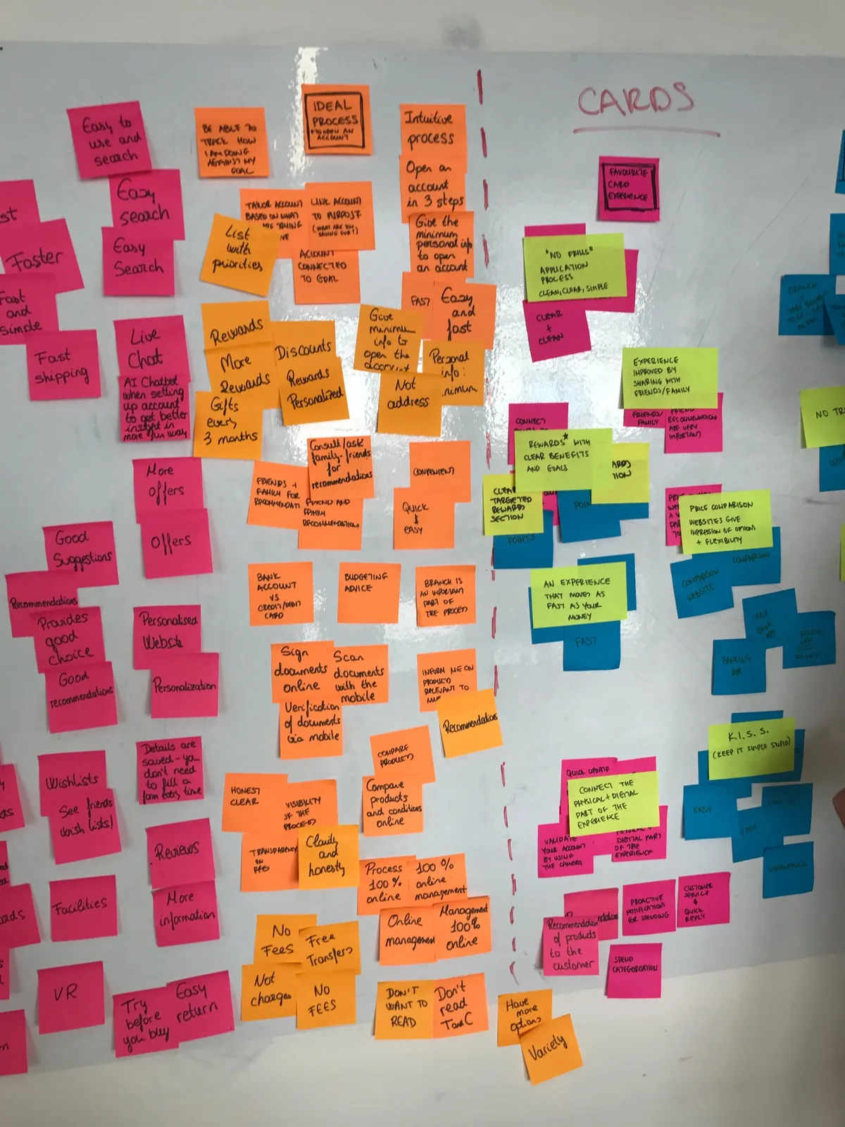 Sticky notes up close
