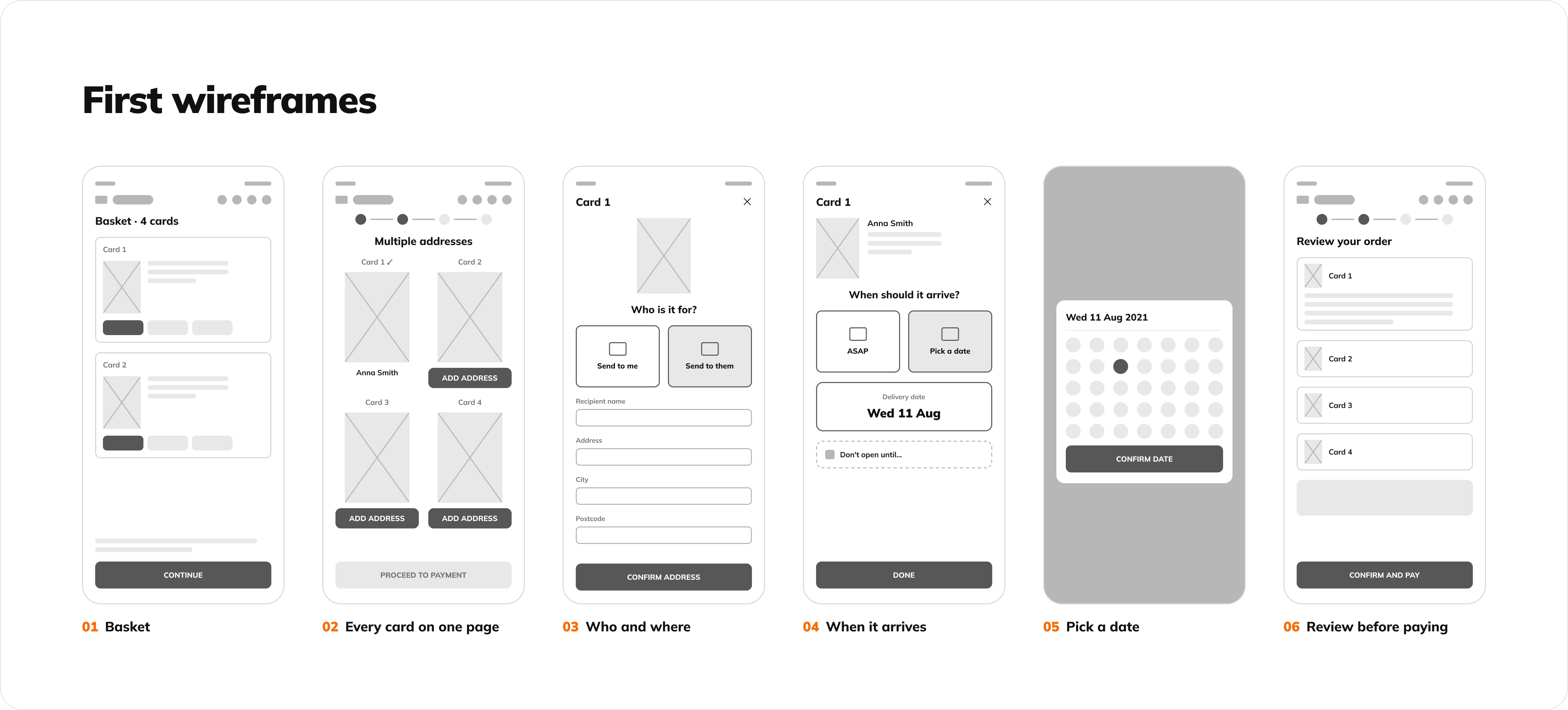 The first wireframes of the checkout, in grey